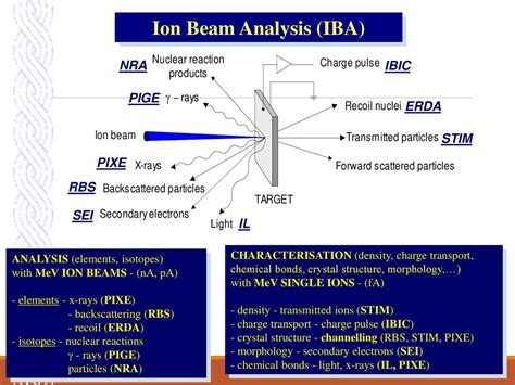 electron getpath|Iba pa.